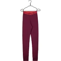 Devold Duo Active Merino Bukser