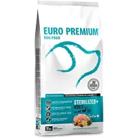 Euro Premium Grainfree Adult Sterilized+ Chicken & Potatoes hundefoder