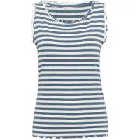 Cream Overdel 'CRRibba' himmelblå / offwhite