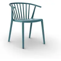 Resol Woody Havestol