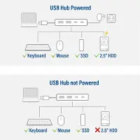 ACT Ac6125 Usb-a 3.0 Hub