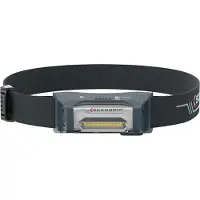 SCANGRIP I-View, Pandelampe
