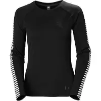 Helly Hansen Lifa Active Stripe Crew Langærmet Baselayer