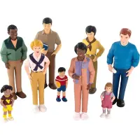 Miniland Etnisk Diversitetstal