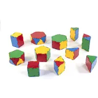 Miniland Forbindelse: Indstil Prismer