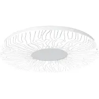 Aigostar B10310zw3 Loftslampe 36w 4000 Lumens
