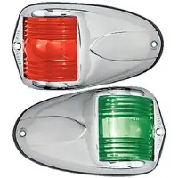 Perko Vertikalt Monteret Sidelys 12v