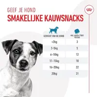 Royal Canin Træningssnacks - 3 x 110 g