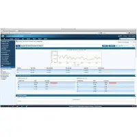 HP HPE Intelligent Management Center Network Traffic Analyzer - Licens - 5 ekstra netværksenheder - elektronisk