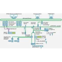 Siemens 6GK5597-1AA00-8AA0 Udlufter erstatningsindskub