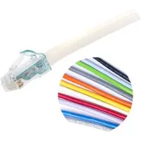 CommScope Patchkabel kat 6A U/UTP, Mino6A slim 4,95mm i diameter, længde: 33 fod (10,06m), farve: rød med LSZH kappe