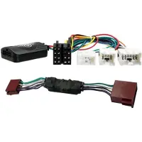 Connects2 Ctsns020.2 ratinterface Nissan