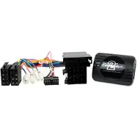 Connects2 CTSFA014.2 ratbetj. Fiat