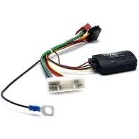 Connects2 Ctsjg003.2 ratbetj. Jaguar