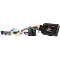 Connects2 Ctsho011.2 ratinterface Honda