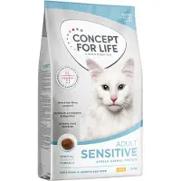 Concept for Life 8 + 2 kg gratis! 10 kg kattefoder - Sensitive Cats