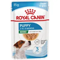 Royal Canin Mini Puppy hundefoder