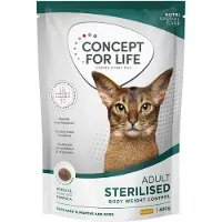 Concept for Life Sterilised Cats Kylling - NYHED: 10 kg