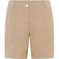 Jack Wolfskin Desert Shorts