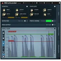 Melda Production Melda MDrumLeveler