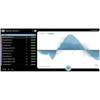 Sound Radix Auto-Align 2