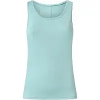Champion Overdel aqua