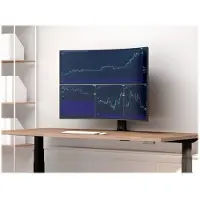 Multibrackets M VESA Deskmount HD Dual Vertical Widescreen 32 - 50