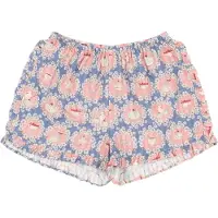 Konges Sløjd Shorts - Kim - Snack Time - - 1½ år (86) - Shorts
