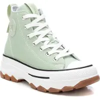Refresh 172476 Sko