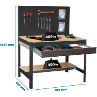 Simon Rack Simonwork (bancos De Trabajo) Bt2 Box Metalhylde 1445x910x610 Mm