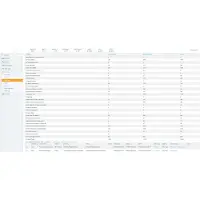 HP HPE Aruba AirWave with RAPIDS and VisualRF - Licens - 1 enhed - ESD
