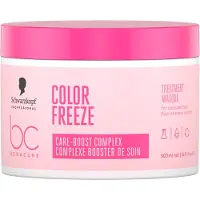 Schwarzkopf Professional Bonacure Color Freeze Treatment 500 ml