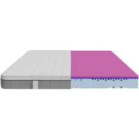 Cecotec Flow Two 140x190 Madras