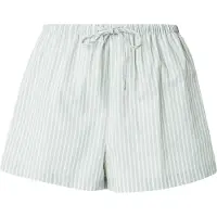 Hunkemoller Pyjamasbukser pastelgrøn / hvid