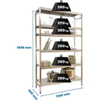 Simoninox Initial 6ss Metalhylde 1600x1260x500 Mm