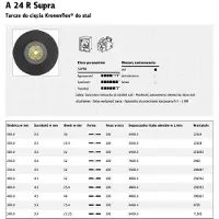 Klingspor metalskæreskive 300 mm x 3,0 mm x 32 mm A24R Supra