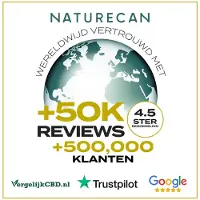 Naturecan CBD Hamp te