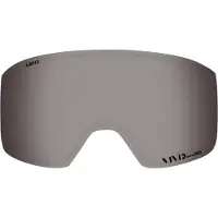Giro Method Linse