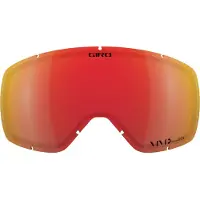 Giro Balance Ii Linse