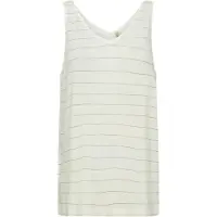 Soyaconcept Overdel ' SC-FRIGGA ' offwhite