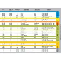 Fanar gevindskærestål tomme 3/8 (N1-121001-4129)