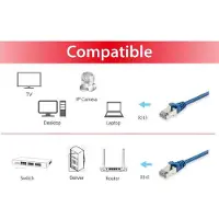 Equip S/ftp 15 M Cat6 Netværkskabel