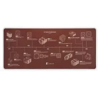Noctua NP-DM3 Anniversary Deskmat