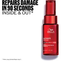 Wella Ultimate Repair Miracle Hair Rescue