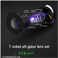 Melitt Car DVR 1080P Dual Lens Dash Camera WIFI Video Recorder for A1 A3 A4 A5 A6 A7 A8 Q2 Q3 Q5 Q7 2004-2020 Gray