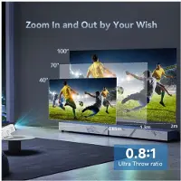 Kepptory Projector Portable WiFi6 BT5.4 Auto Focus Android 11 Projector Support Full HD 4K for Home & Outdoor Cinema X1AQ UK