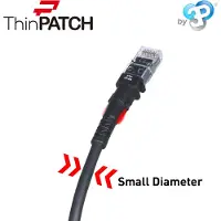 PatchSee patchkabel ThinPatch FTP CAT 6a sort 3,1 m