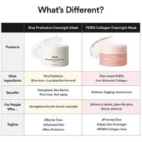 Abib PDRN Collagen Overnight Mask Firming Jelly Ansigtsmaske 80 ml