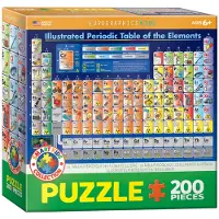 Eurographics Eurografik Periodisk tabel Illustreret Jigsaw Puzzle (200-stykke)