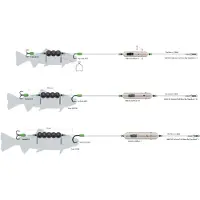 MADCAT Adjusta Profi River Rig Deadbait Krog Med Forfang